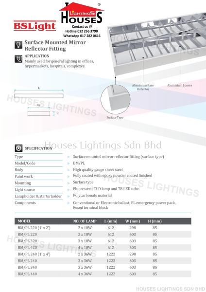 BSLight Surface Mounted Mirror Reflector Fitting Top Mirror Reflector Fitting / Led Panel Selangor, Malaysia, Kuala Lumpur (KL), Puchong Supplier, Suppliers, Supply, Supplies | Houses Lightings Sdn Bhd