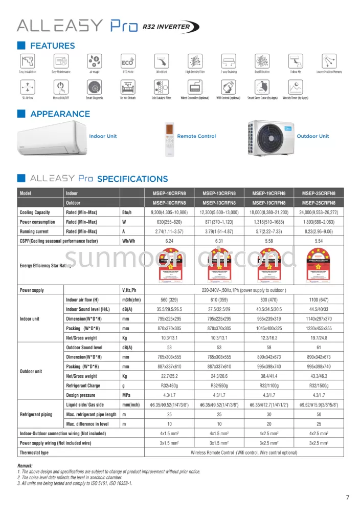 ALL EASY PRO AIR CONDITIONER INVERTER 5 STAR 1.0HP WITH EASY INSTALLATION - SELANGOR & KUALA LUMPUR