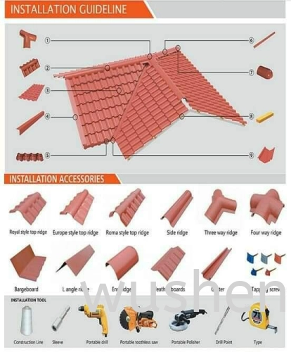  Installation Roof & Accessories Material