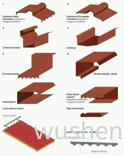  Installation Roof & Accessories Material