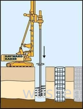 Site Engineering piling & Footing 