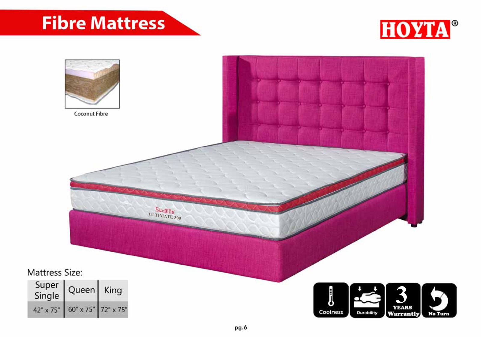 Full Fibre Mattress