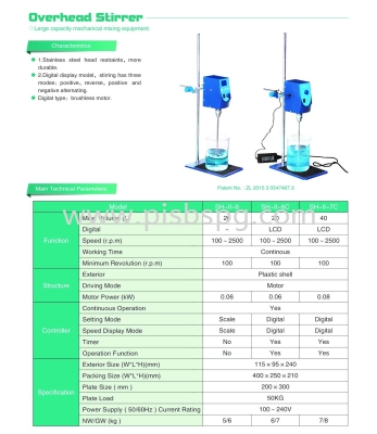 Overhead Stirrer PK-SH series