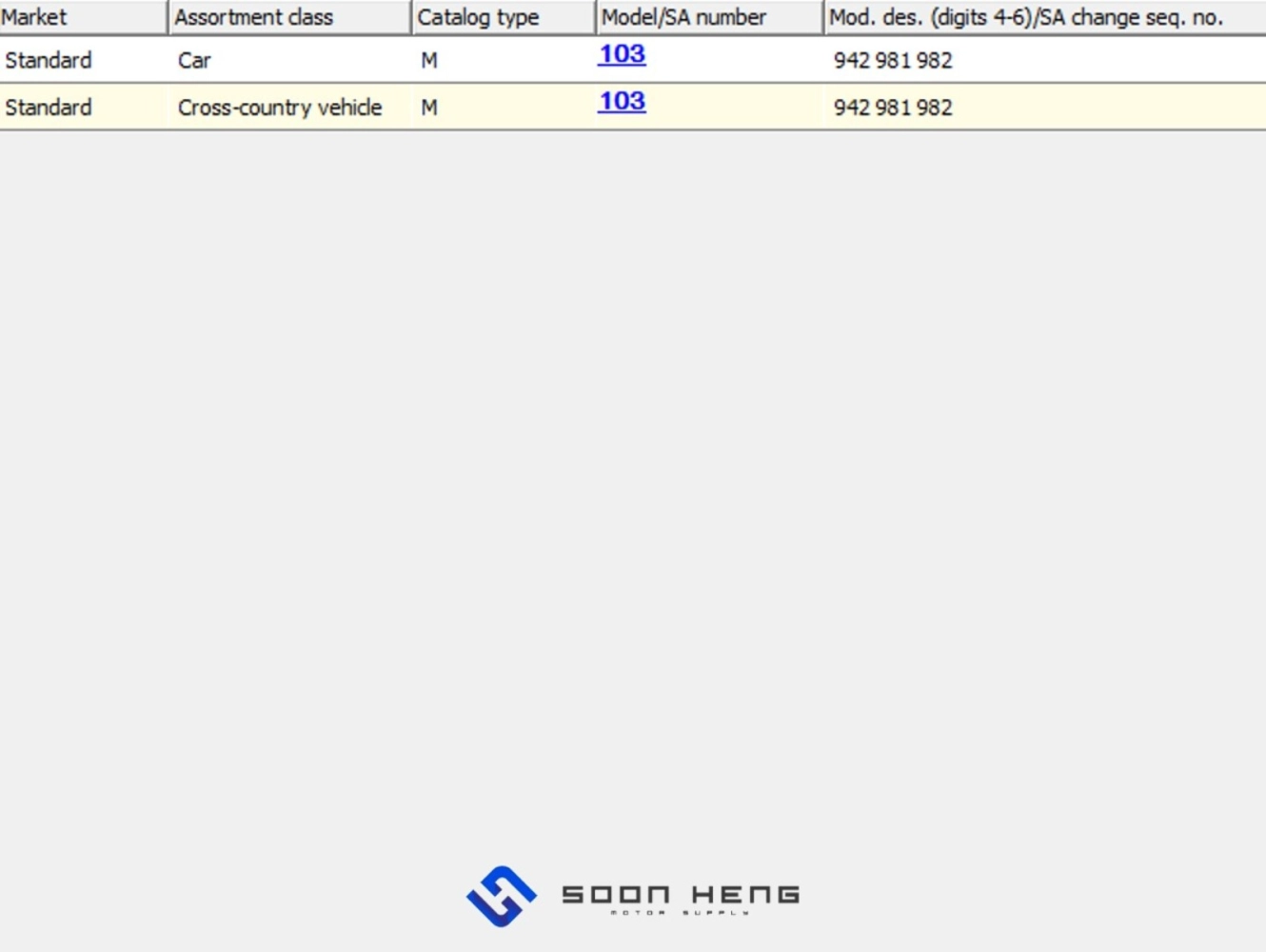 Mercedes-Benz W201, W124, W126, R107, R129 and W463 with Engine M103.942/ 981/ 982 - Water Pump (Original MB)