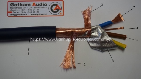 GOTHAM 85055 POWER CABLE Gotham Cable (Swiss Made) Cables Kuala Lumpur (KL), Malaysia, Selangor Supplier, Suppliers, Supply, Supplies | Lian Hup Electronics And Electric Sdn Bhd