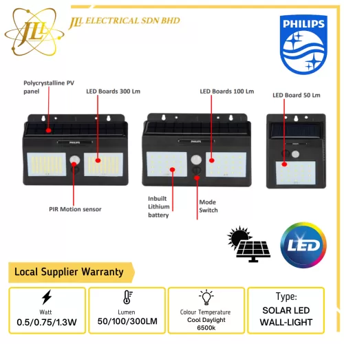 PHILIPS DECO BWS010 SOLAR LED OUTDOOR WALL LIGHT c/w PIR SENSOR [50LM/100LM/300LM]