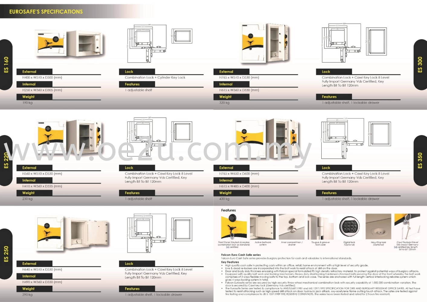 FALCON Euro Safe (ES160 c/w Envelope Slot on Top)_190kg