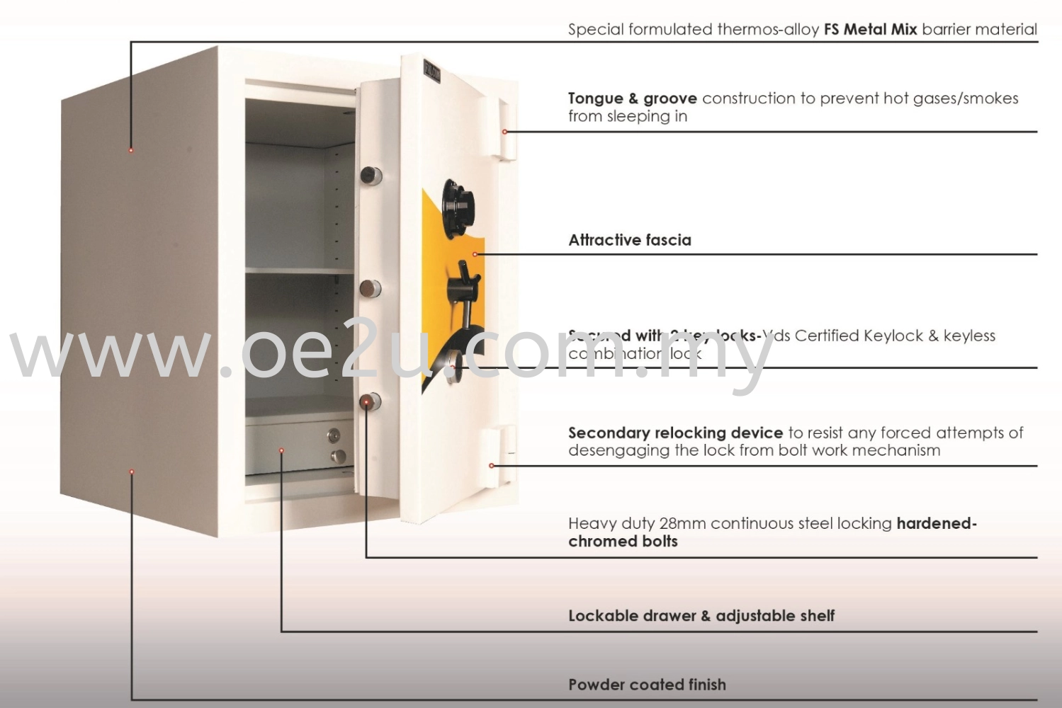 FALCON Euro Safe (ES220 c/w Envelope Slot on Top)_230kg