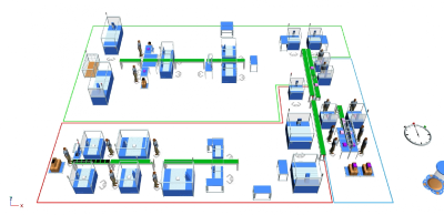 Manufacturing line