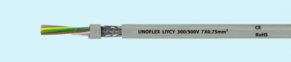 LIYCY Screen Cable Malaysia, Selangor, Kuala Lumpur (KL), Subang Jaya Supplier, Distributor, Supply, Supplies | EIE Industrial Products Sdn Bhd