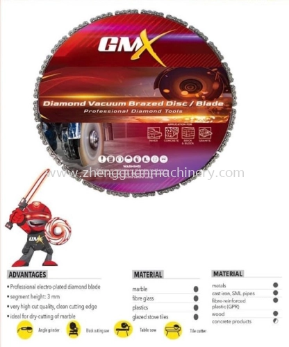 Gmx