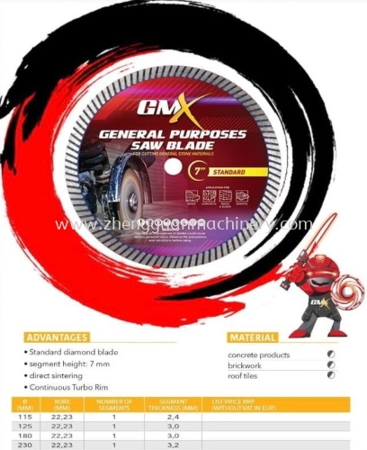 Gmx