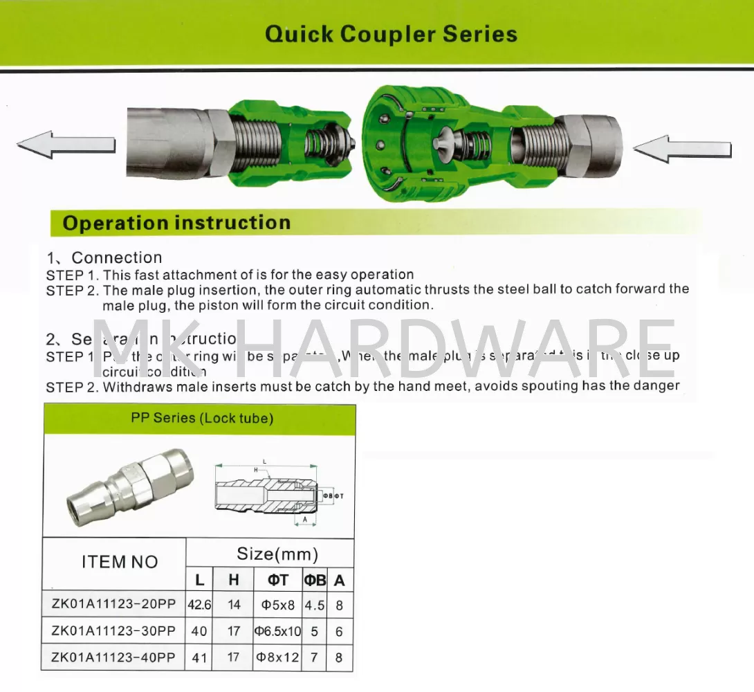 MEITE QUICK COUPLER SERIES - PP SERIES (LOCK TUBE)