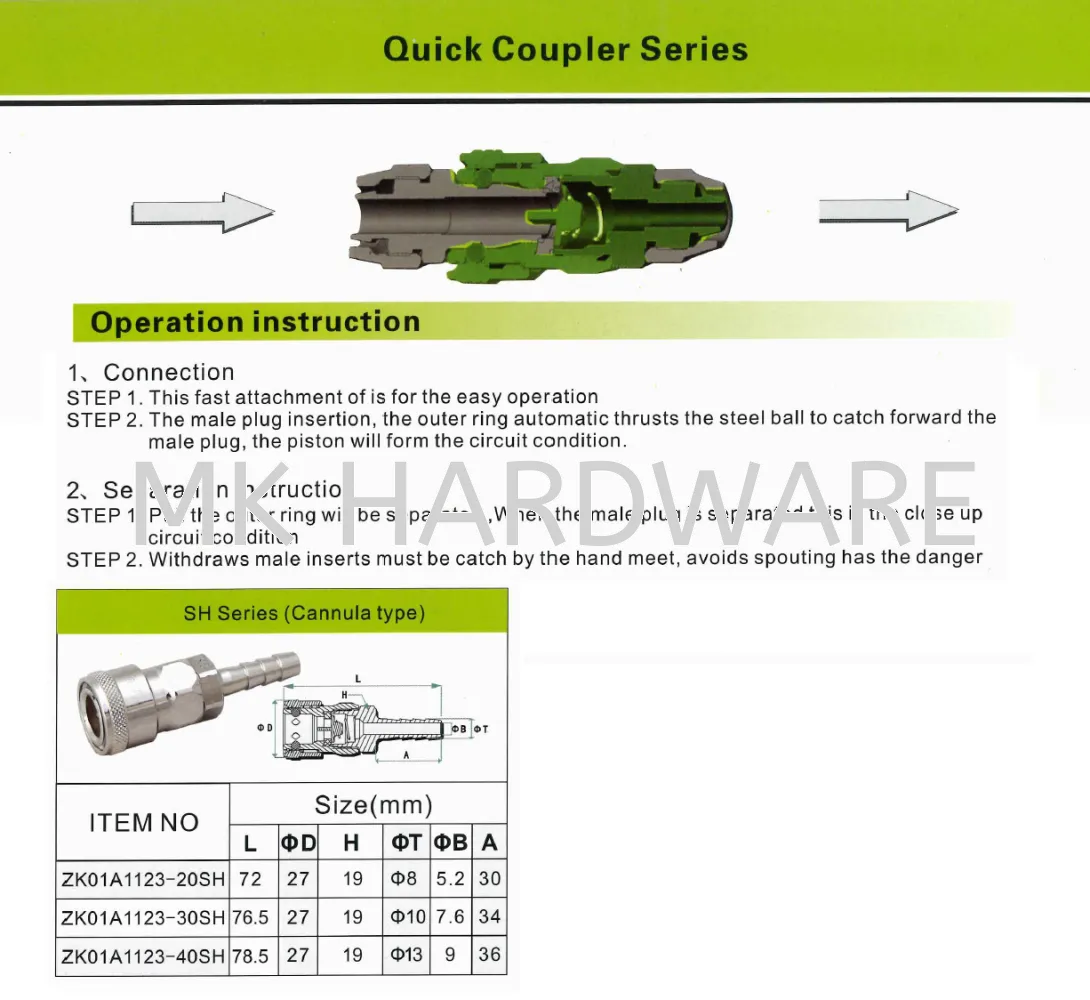 MEITE QUICK COUPLER SERIES - SH SERIES (CANNULA TYPE)