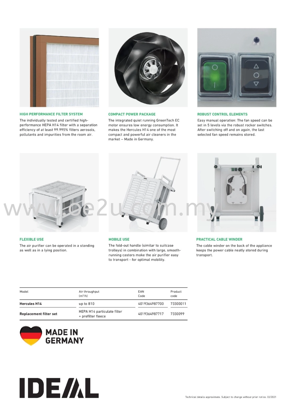  IDEAL Hercules H14 Air Purifier (Highly Effective HEPA H14 Filter System)_German Technology