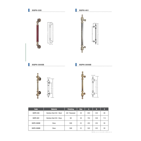 Antique Series Pull Handle Series  Door and Architectural Hardware  Johor Bahru JB Malaysia Supplier, Supply, Supplies | KOON SIONG KEY MARKETING SDN BHD