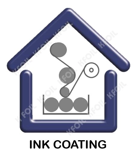 INK COATING