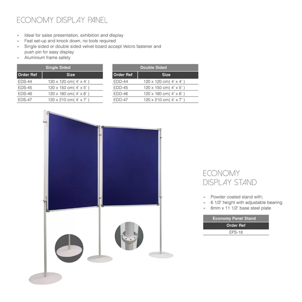 ECONOMY DISPLAY PANEL