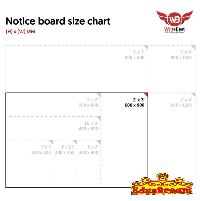 Writebest Notice Board / Foam Board With Aluminium Frame (2 x 3" / 60 x 90cm)