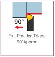 Ext. Positive Trigon 90°Approa