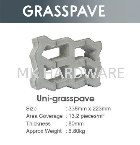 CONCRETE UNI-GRASSPAVE