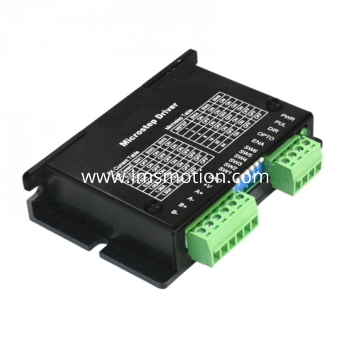 IEC 2Phase Stepper Driver ECM-DM415