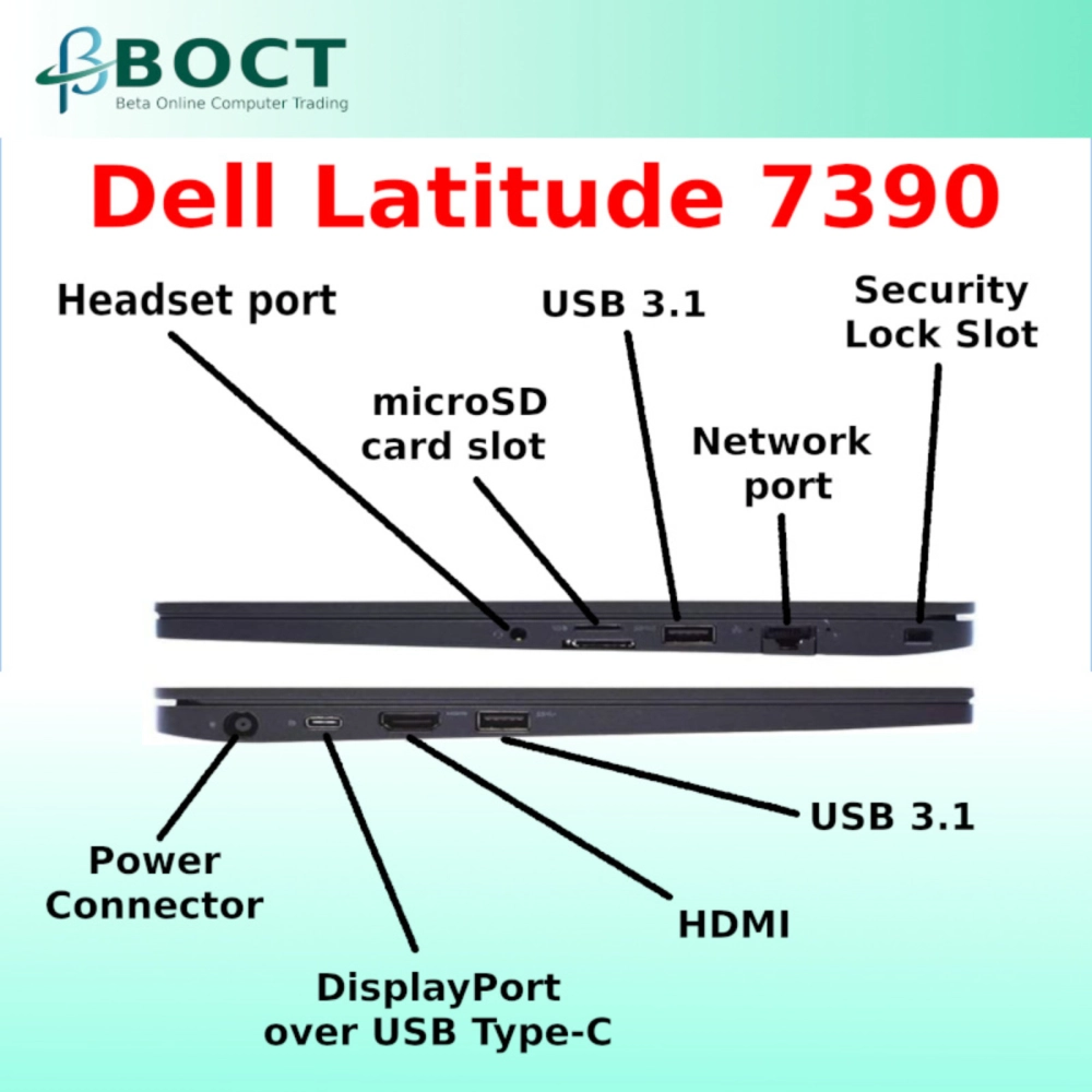 Dell Latitude 7390