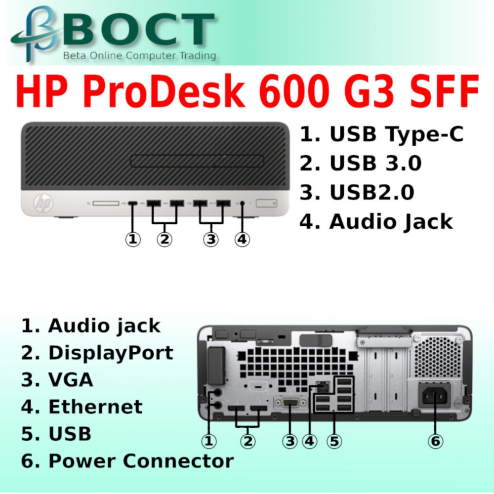 HP ProDesk 600 G3 Small Form Factor