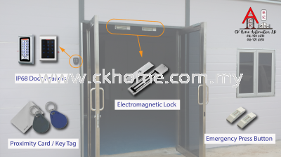 Door Access Control System