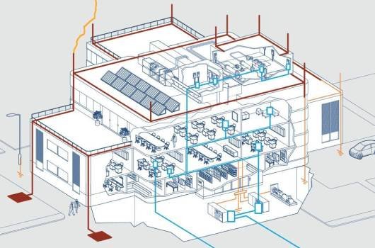 Earthing And Lightning Protection System Installation