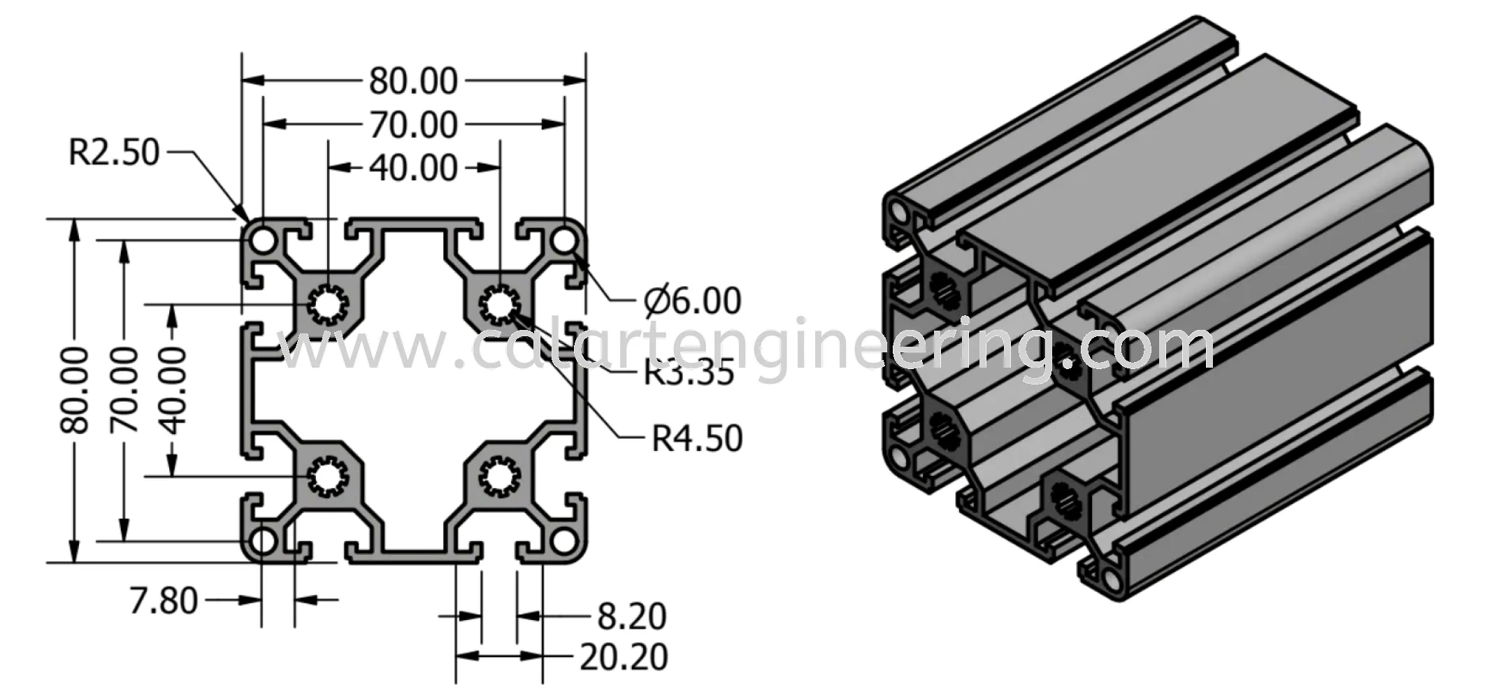 Aluminium Profile 80 x 80