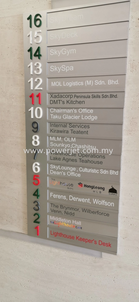 Directory Signage customized for office