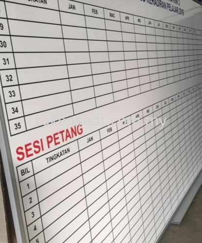 Planning Boards