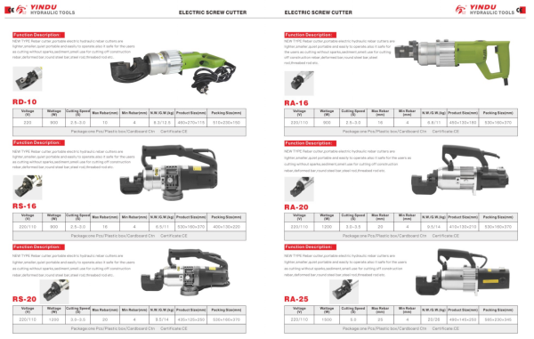 battery/electric screw cutter Hydraulic Equipments Johor Bahru (JB), Malaysia, Mount Austin Supplier, Suppliers, Supply, Supplies | Megatrane Sdn Bhd