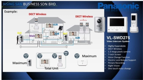 PANASONIC VL-SWD275 VIDEO INTERCOM SYSTEM 