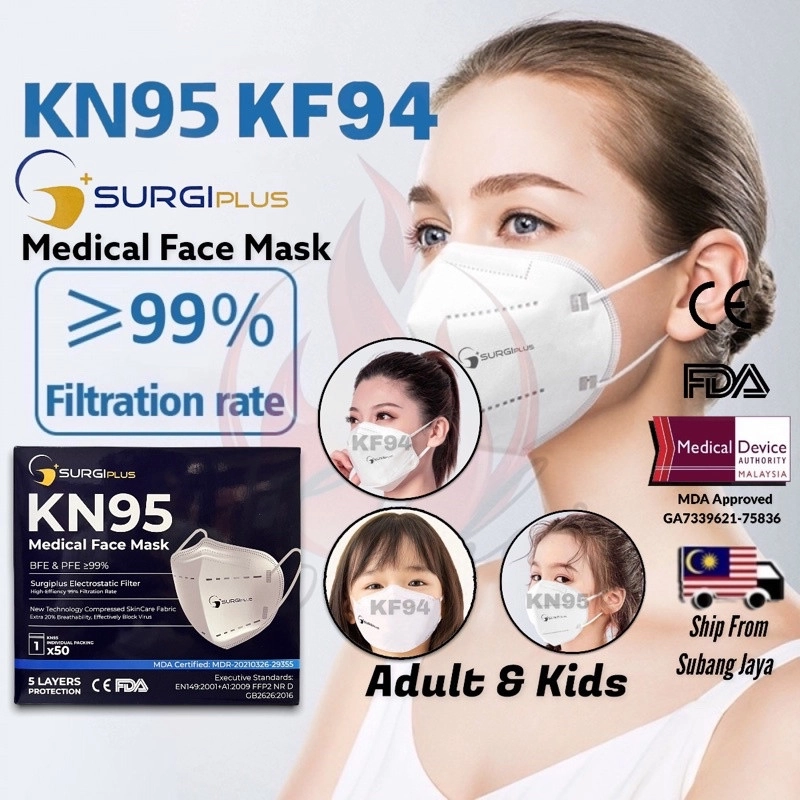 【Surgiplus】Medical KN95 5 layers 1pc【Individual Packing】Order 50pcs Come with Original Box!!