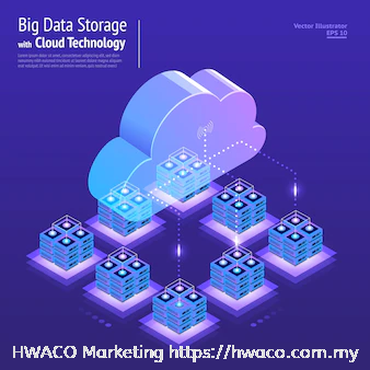 Network IT Solutions Network IT Solutions Kuala Lumpur, Selangor, Malaysia Telecommunication Solutions, Telecommunication Facilities, Telecommunication Equipment | Hwaco Marketing 201403170255 (002342537-U) | Hwaco Integration Sdn Bhd 202201047244 (1492941-D)