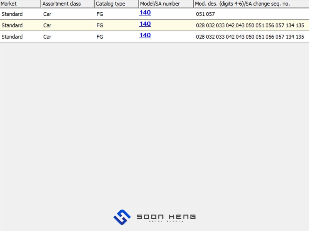 Mercedes-Benz W140 - Additional Stop Light/ Third Brake Light (ULO)