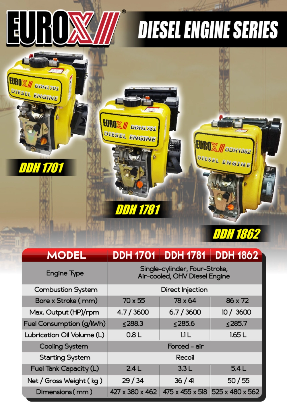 EuroX DDH1701/DDH1781/DDH1860 Diesel Engine-Single Cylinder,4-Stroke,Air-Cooled ,OHV Engine