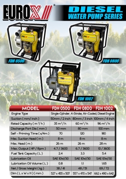 EuroX FDH0500/FDH0800/FDH1002 Diesel Water Pump - Single Cylinder,4-Stroke Air-Cooled Diesel Engine