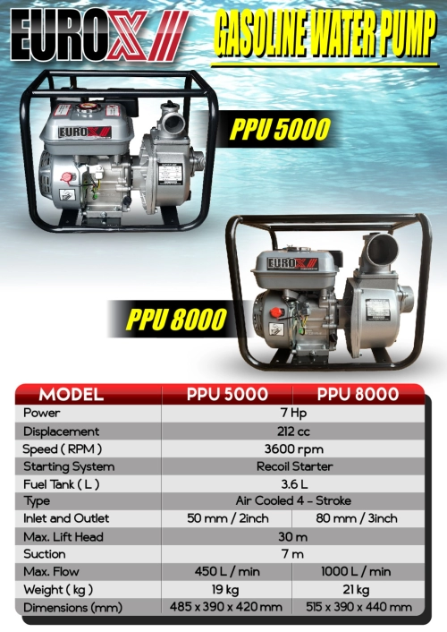 EuroX PPU5000/PPU8000 Gasoline Water Pump- Max. Lift Head :30mtr