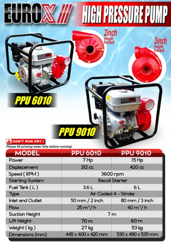 EuroX PPU6010/PPU9010 Gasoline High Pressure Water Pump - Max. Lift Head 60 / 70mtr