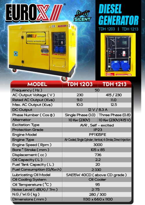EuroX TDH1203/TDH1213