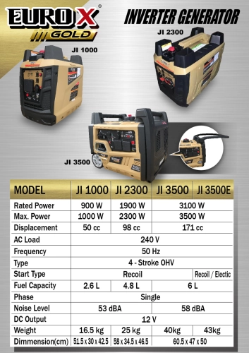 EuroX JI1000/JI2300/JI3500/JI3500E