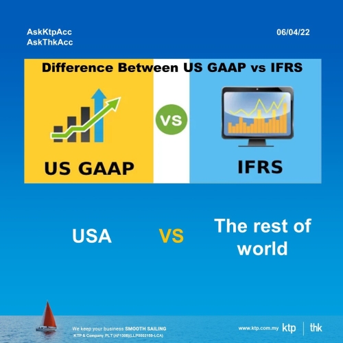 Difference Between GAAP vs IFRS