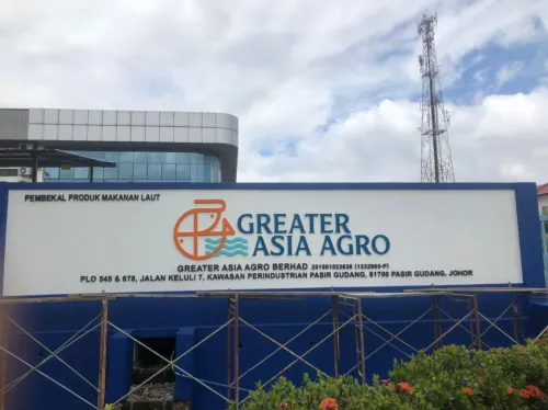 Greater Asia Agro