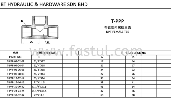 T-PPP NPT FEMALE TEE ADAPTER TEE ADAPTER Selangor, Malaysia, Kuala Lumpur (KL), Batu Caves Supplier, Suppliers, Supply, Supplies | BT Hydraulic & Hardware Sdn Bhd