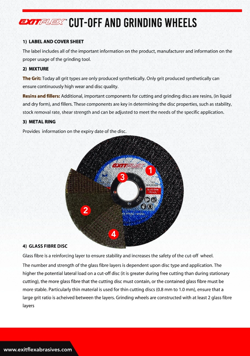 EXITFLEX CUTTING & GRINDING WHEEL/DISC