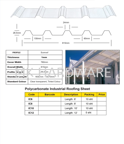 POLYCARBONATE INDUSTRIAL ROOFING SHEET