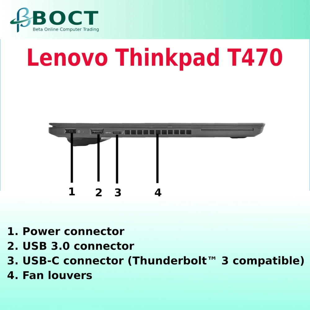 Lenovo ThinkPad T470